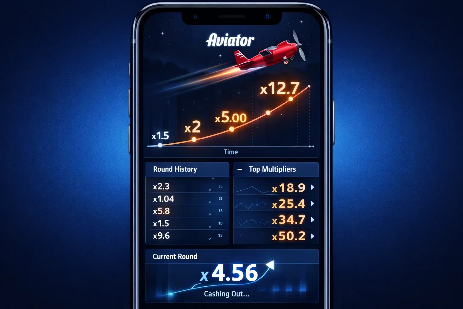 Statistics and Multipliers